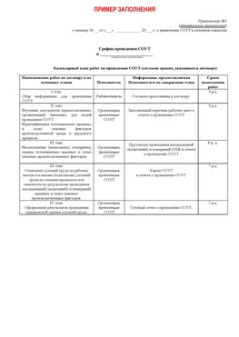 Пример заполнения графика (График проведения СОУТ) Великий Новгород Аттестация рабочих мест